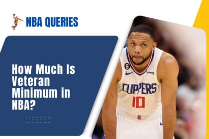 how much is veteran minimum in nba