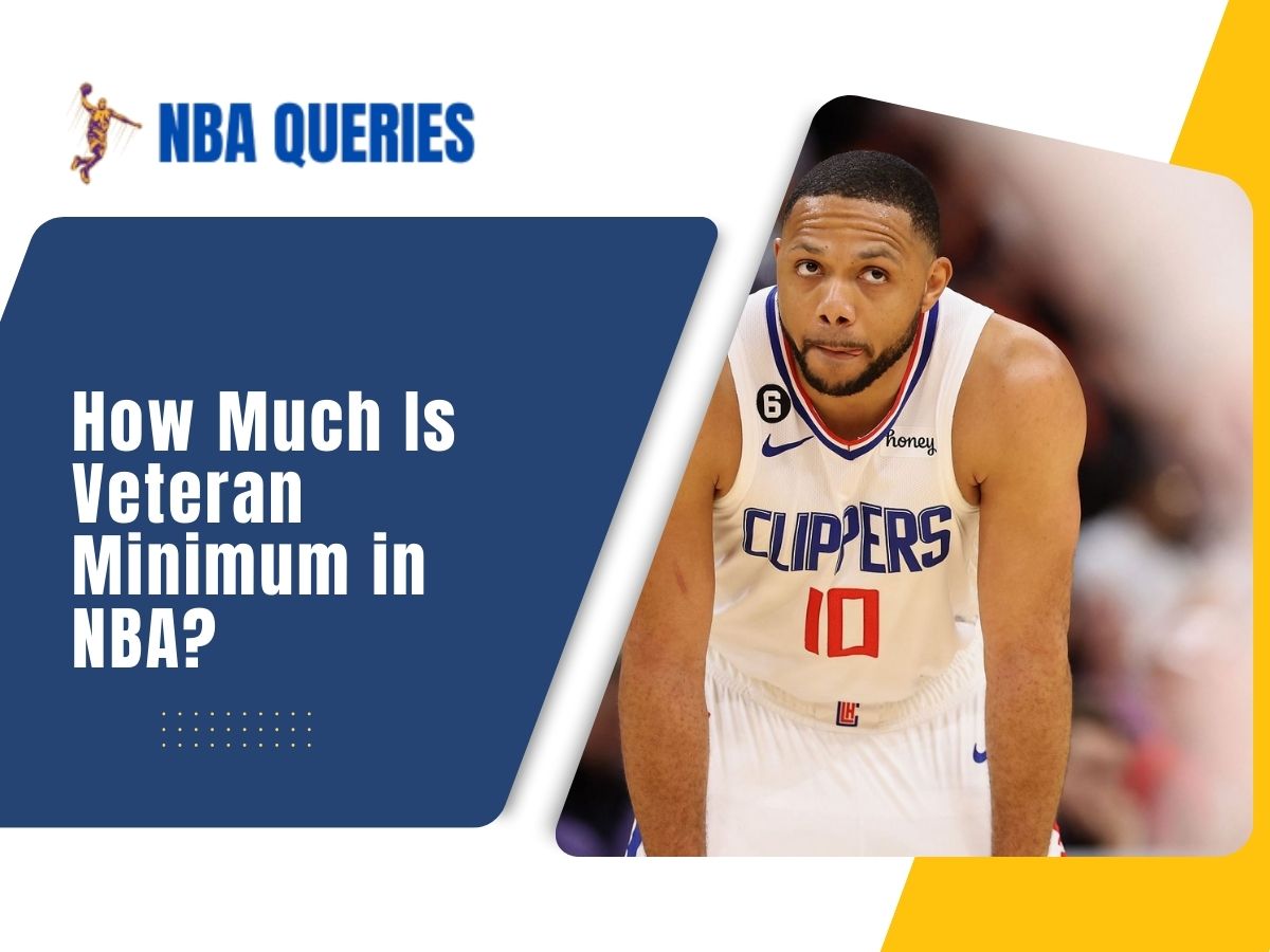 how much is veteran minimum in nba